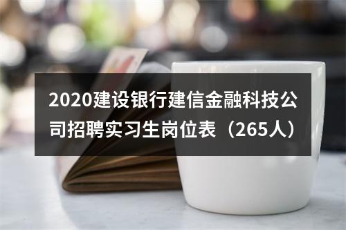 2020建设银行建信金融科技公司招聘实习生岗位表（265人） 图片